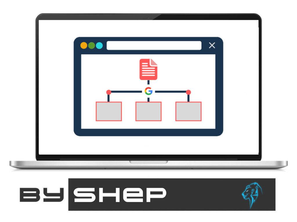 Sitemap