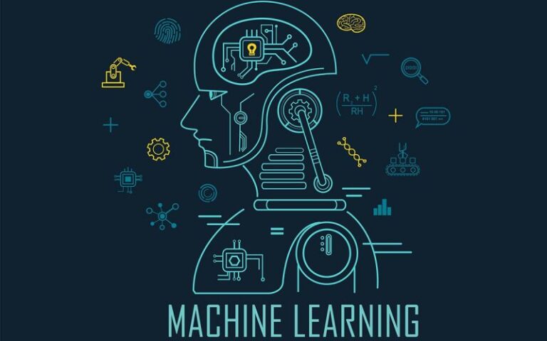 Большие данные и машинное обучение: переопределение бизнес-ландшафта
